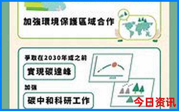 云南最凉快的地方排名